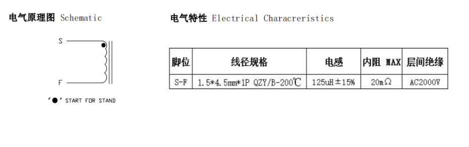 光伏逆變新能源大電流磁環草莓APP下载官方 T572060-4-500uH