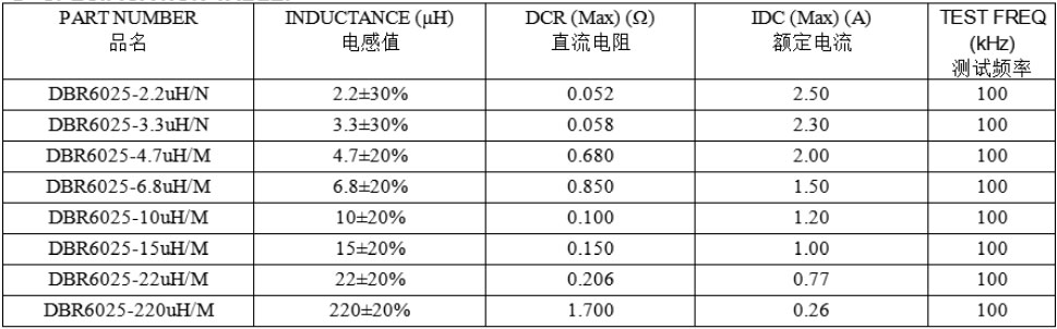 插件磁屏蔽草莓APP下载官方RTB
