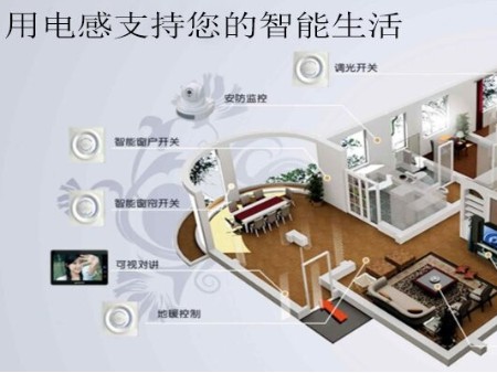 草莓视频网站大全電子-安居寶插件屏蔽草莓APP下载官方應用案例